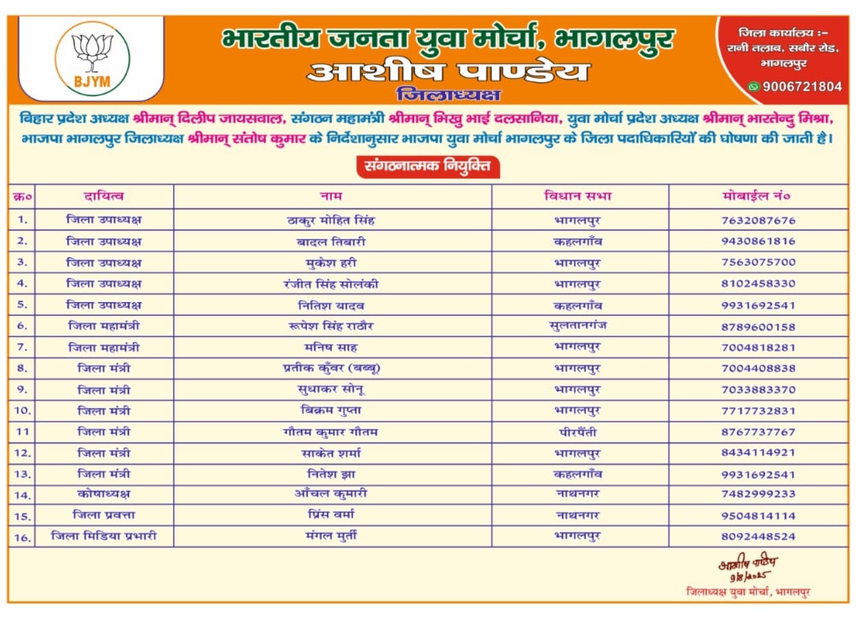 “भाजपा युवा मोर्चा भागलपुर की नई टीम घोषित, युवाओं में उत्साह”