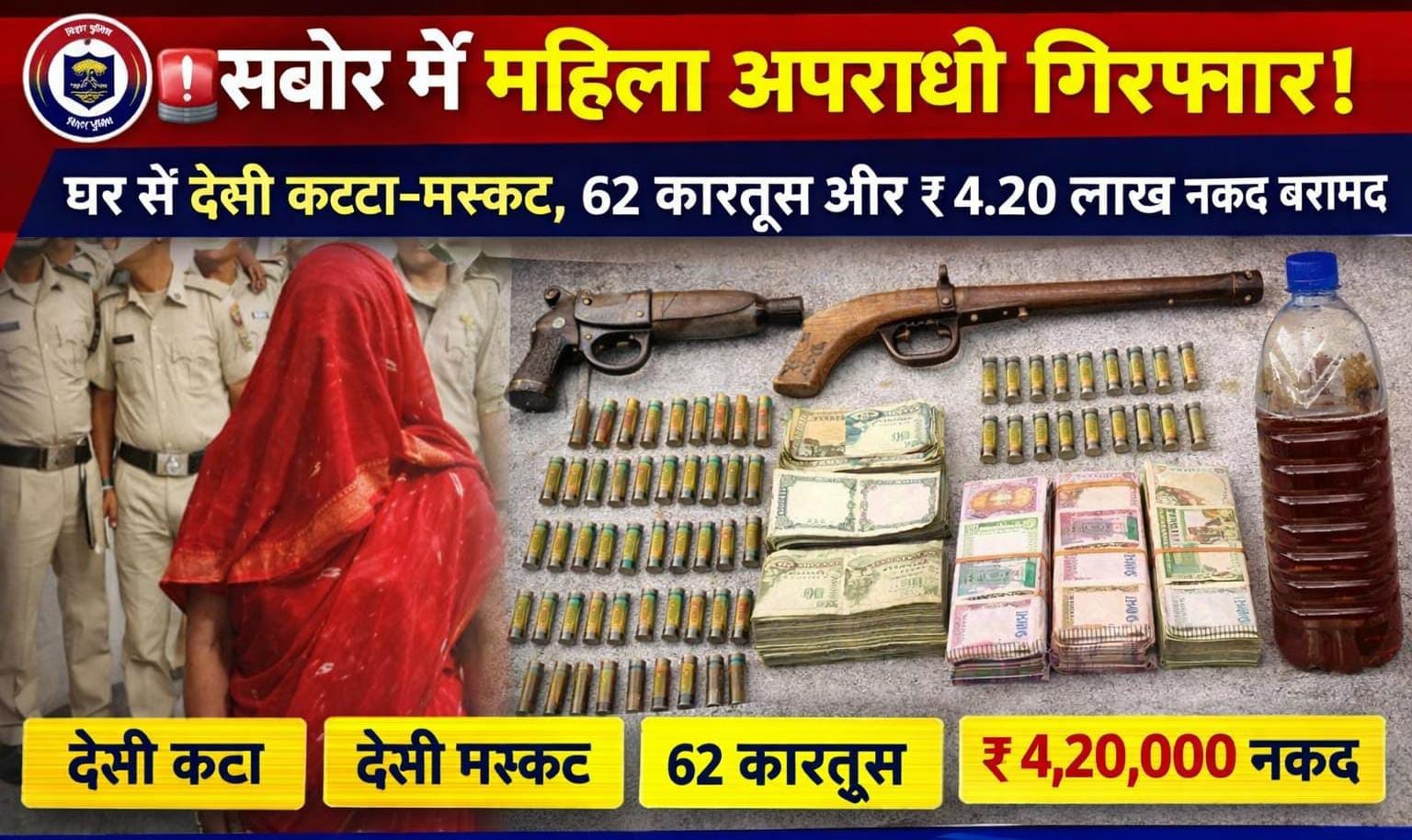 सबौर में महिला अपराधी गिरफ्तार: घर से देसी कट्टा-मस्कट, 62 जिंदा कारतूस और ₹4.20 लाख नकद बरामद